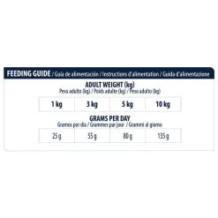 Affinity Advance Veterinary Diets Atopic Mini Hund -Haustierzubehör affinity advance veterinary diets atopic mini hond 177550 0500 none