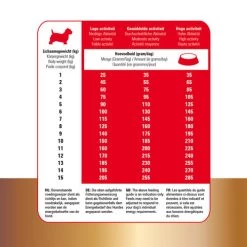 Prins Protection Croque Mini Basic Excellent -Haustierzubehör prins protection croque mini basic excellent 172078 0500 none