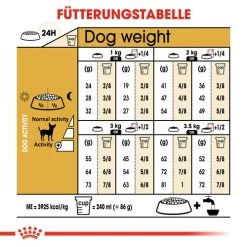Royal Canin Chihuahua Adult - Hundefutter -Haustierzubehör royal canin chihuahua adult hondenvoer 137995 0500 none
