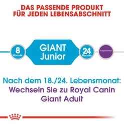 Royal Canin Giant Junior - Hundefutter -Haustierzubehör royal canin giant junior 118197 0500 none