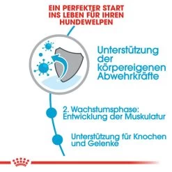 Haustierzubehör -Haustierzubehör royal canin giant junior 118221 0500 none