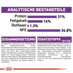 Royal Canin Giant Junior - Hundefutter -Haustierzubehör royal canin giant junior hondenvoer 143555 0500 none
