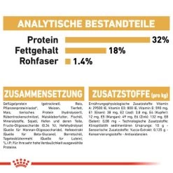 Royal Canin Jack Russell Terrier Puppy - Hundefutter 17 Royal Canin Jack Russell Terrier Puppy - Hundefutter -Haustierzubehör royal canin jack russell terrier puppy hondenvoer 139345 0500 none