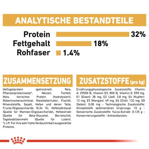 Royal Canin Jack Russell Terrier Puppy - Hundefutter 10 Royal Canin Jack Russell Terrier Puppy - Hundefutter – Bild 8