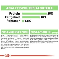 Royal Canin Medium Digestive Care - Hundefutter -Haustierzubehör royal canin medium digestive care hondenvoer 132833 0500 none