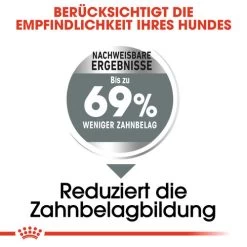Royal Canin Mini Dental Care - Hundefutter -Haustierzubehör royal canin mini dental care hondenvoer 130994 0500 none