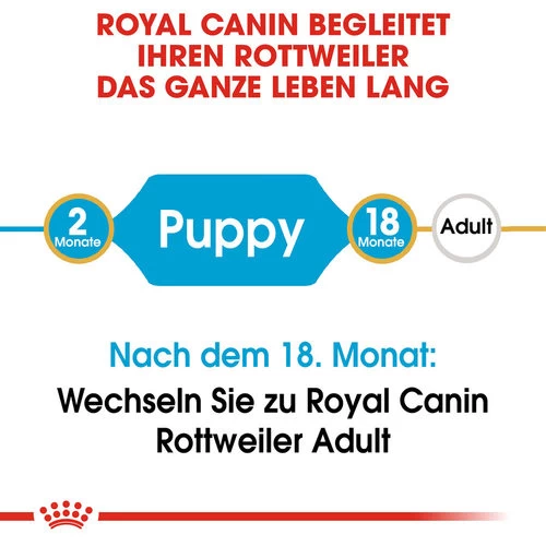 Royal Canin Rottweiler Puppy - Hundefutter 7 Royal Canin Rottweiler Puppy - Hundefutter – Bild 5